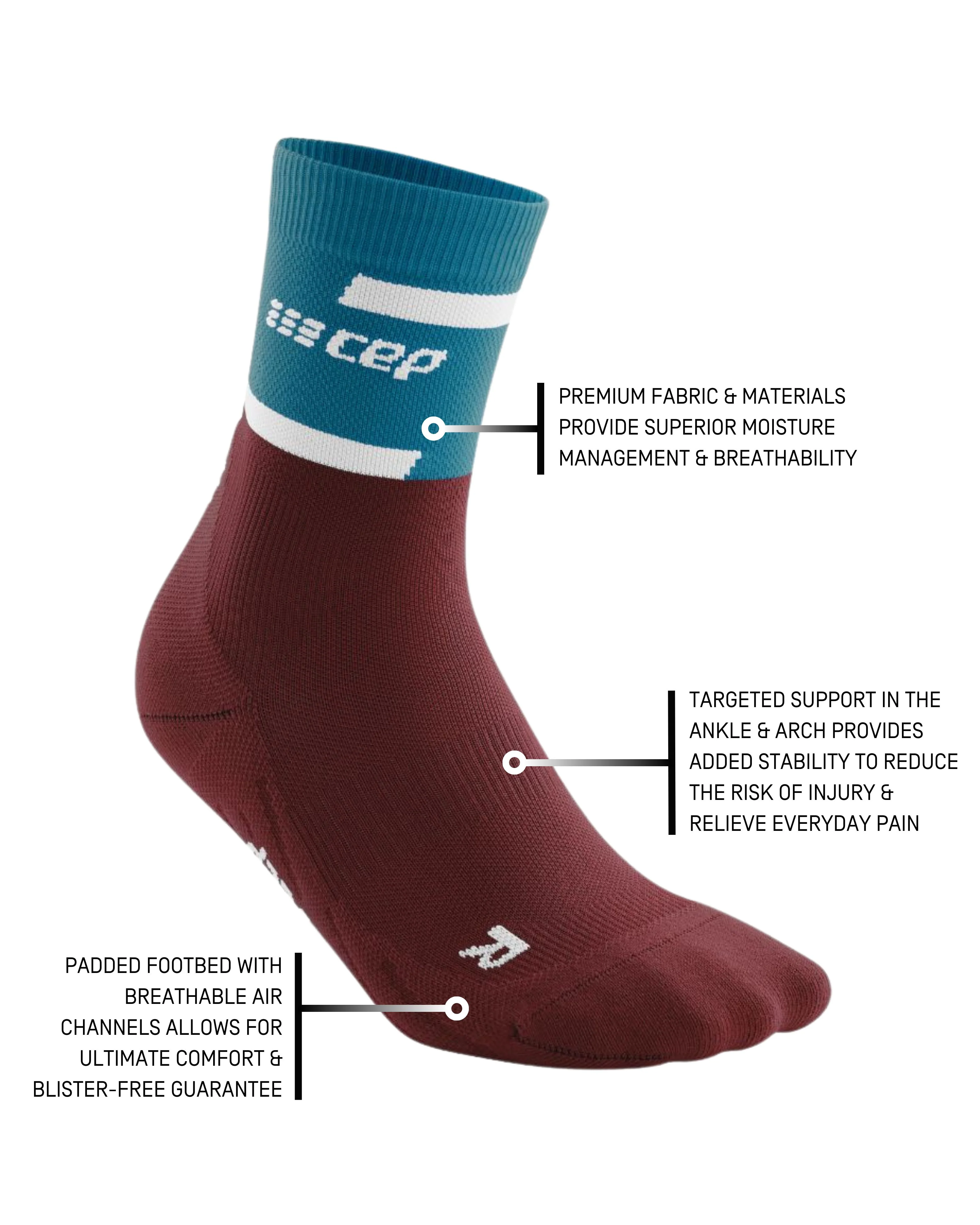 CEP The Run Compression Mid Cut Socks 4.0, Women - Image 5