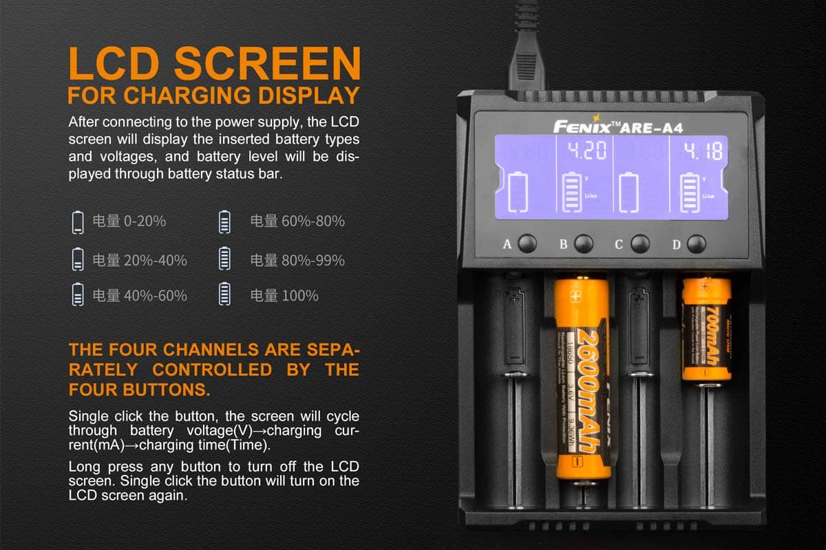 Fenix ARE-A4 Battery Charger - Image 5