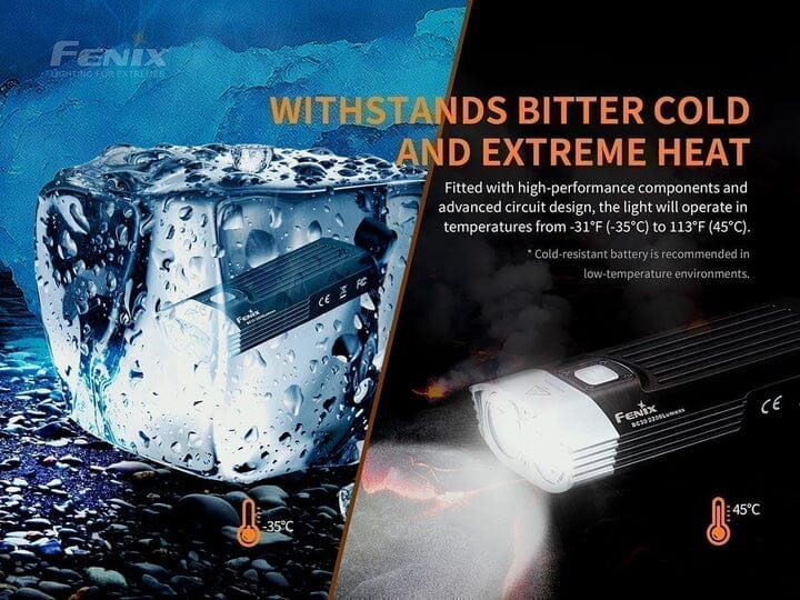 Fenix BC30 V2.0 Bike Light - Image 10