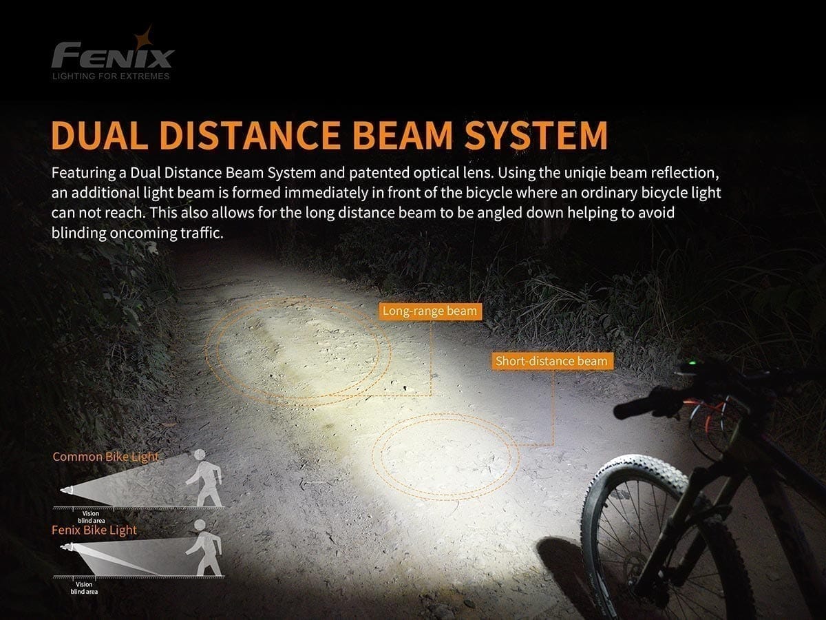 Fenix BC30 V2.0 Bike Light + BC05R V2.0 Taillight - Image 5