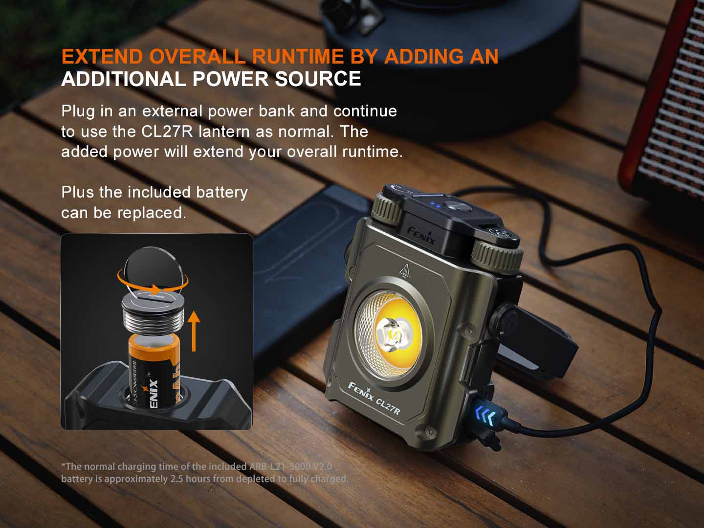 Fenix CL27R Rechargeable Lantern - Image 13