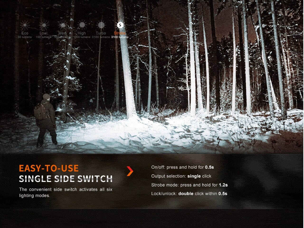 Fenix E35R SST70 Cool White LED Flashlight - Image 14