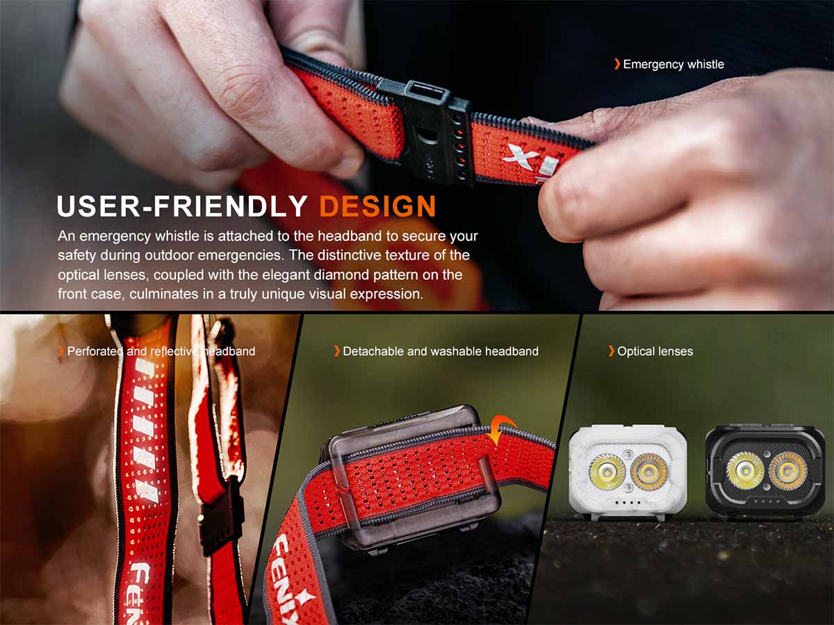 Fenix HL18R-T V2.0 Rechargeable Headlamp - Image 11