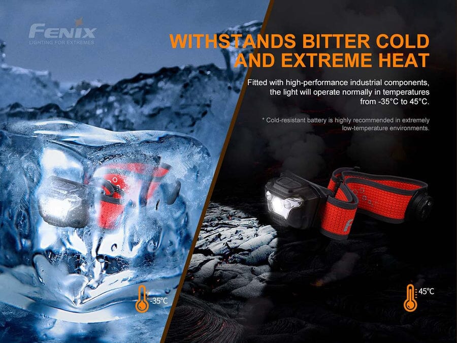 Fenix HL18R-T XP-G3 S3 USB Rechargeable Headlamp - Image 12