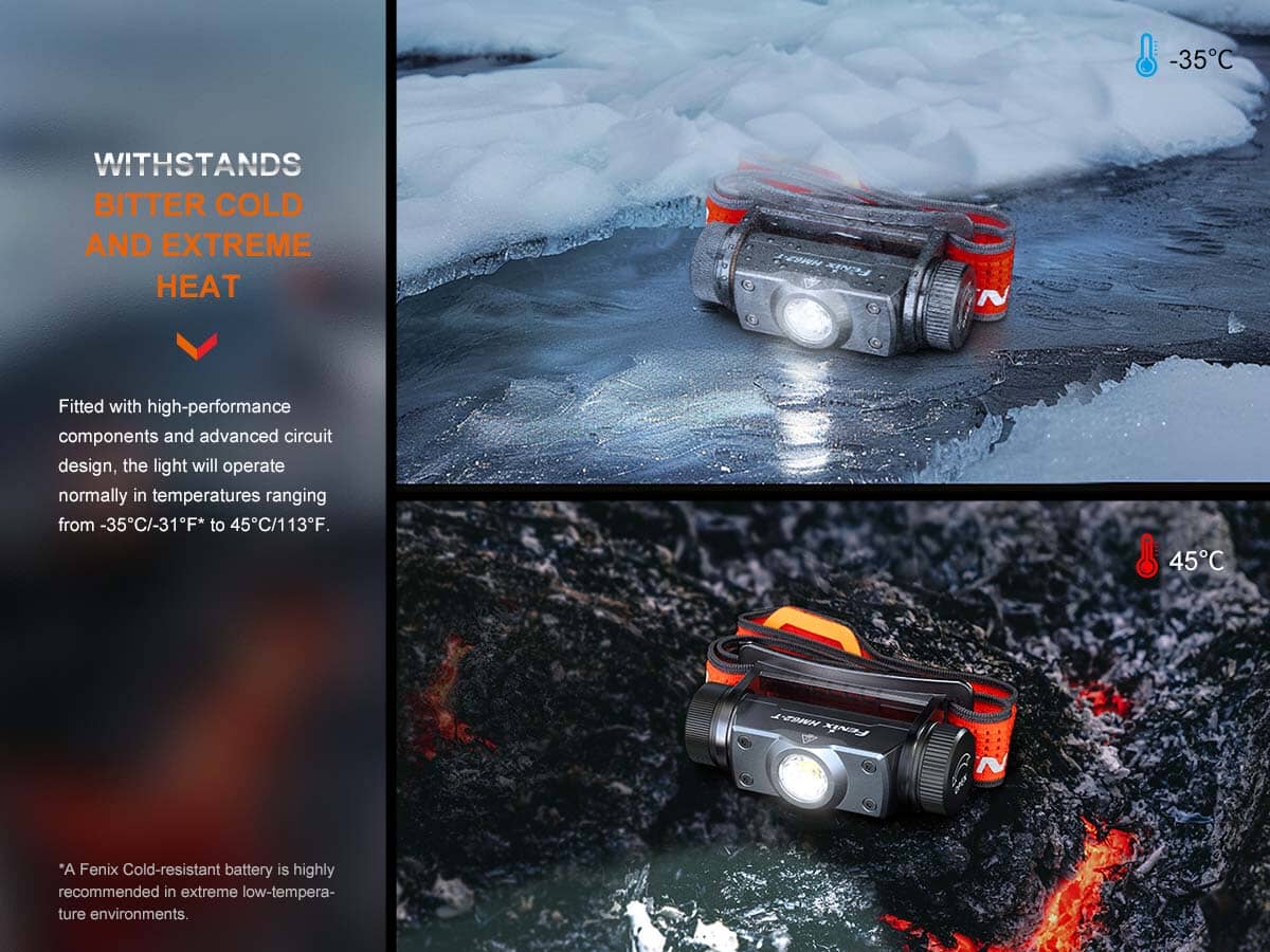 Fenix HM62-T Lightweight Headlamp - Image 13