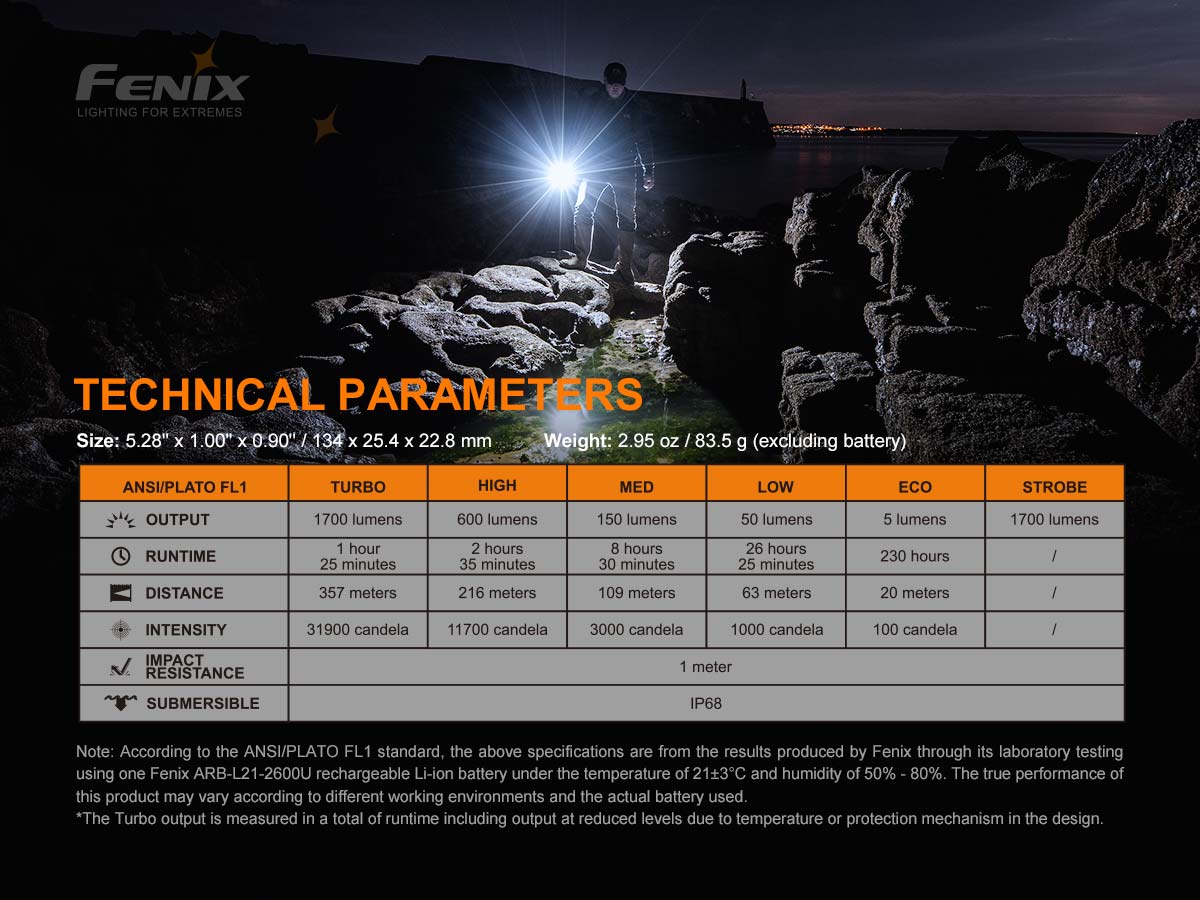 Fenix PD35 V3.0 Flashlight - Image 13