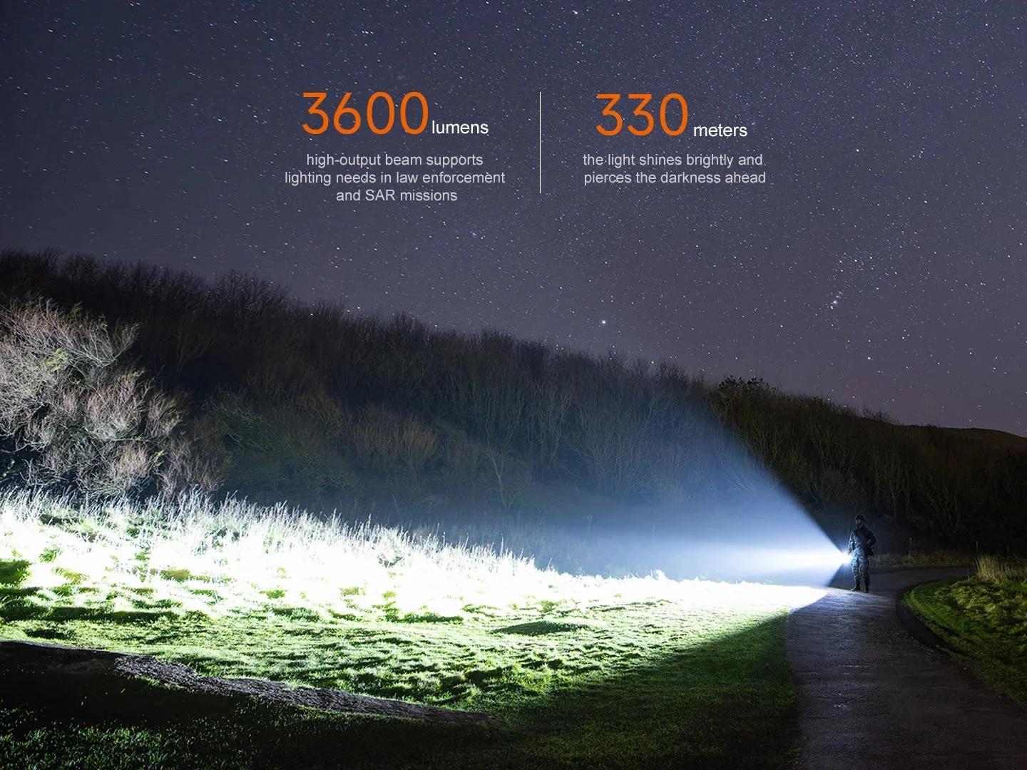 Fenix TK17 Tactical Flashlight - Image 6