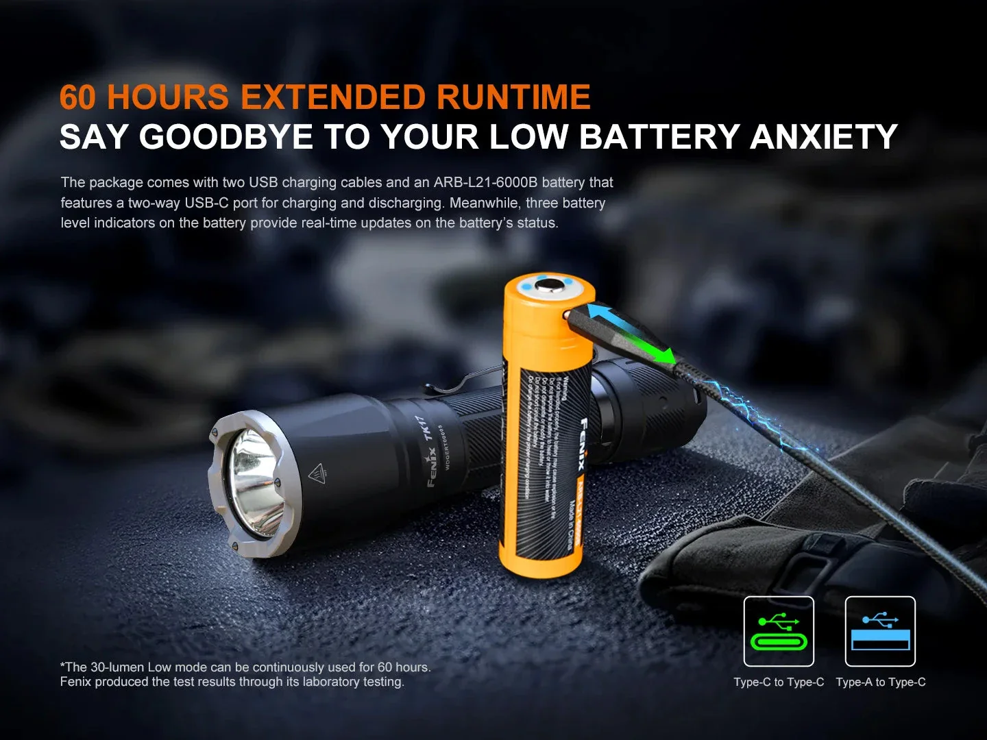Fenix TK17 Tactical Flashlight - Image 9