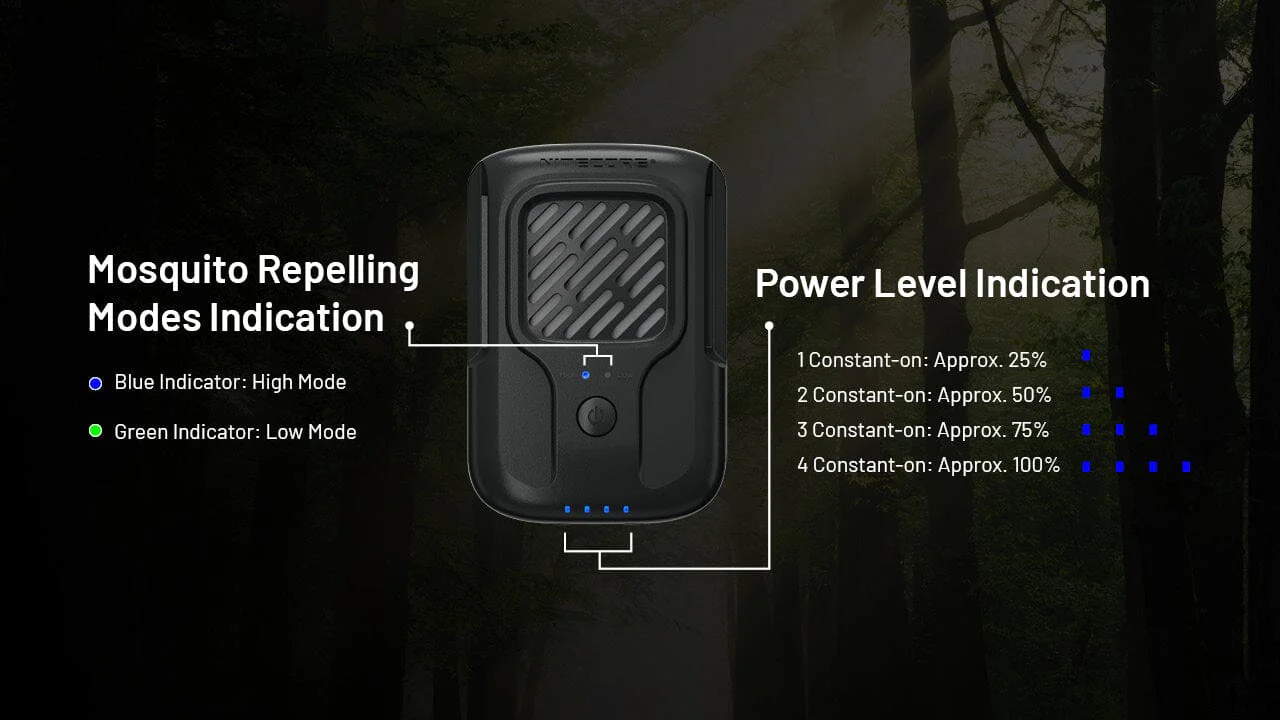 Nitecore EMR40 Portable Rechargeable Multipurpose Mosquito Repeller - Image 6