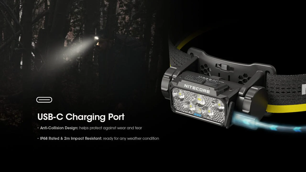 Nitecore HC60 UHE 1600 Lumen USB-C Rechargeable Headlamp - Image 10