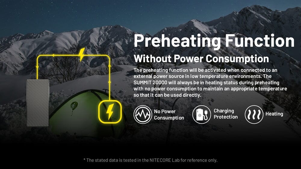 Nitecore Summit 20000 Power Bank for Low Temperature - Image 5