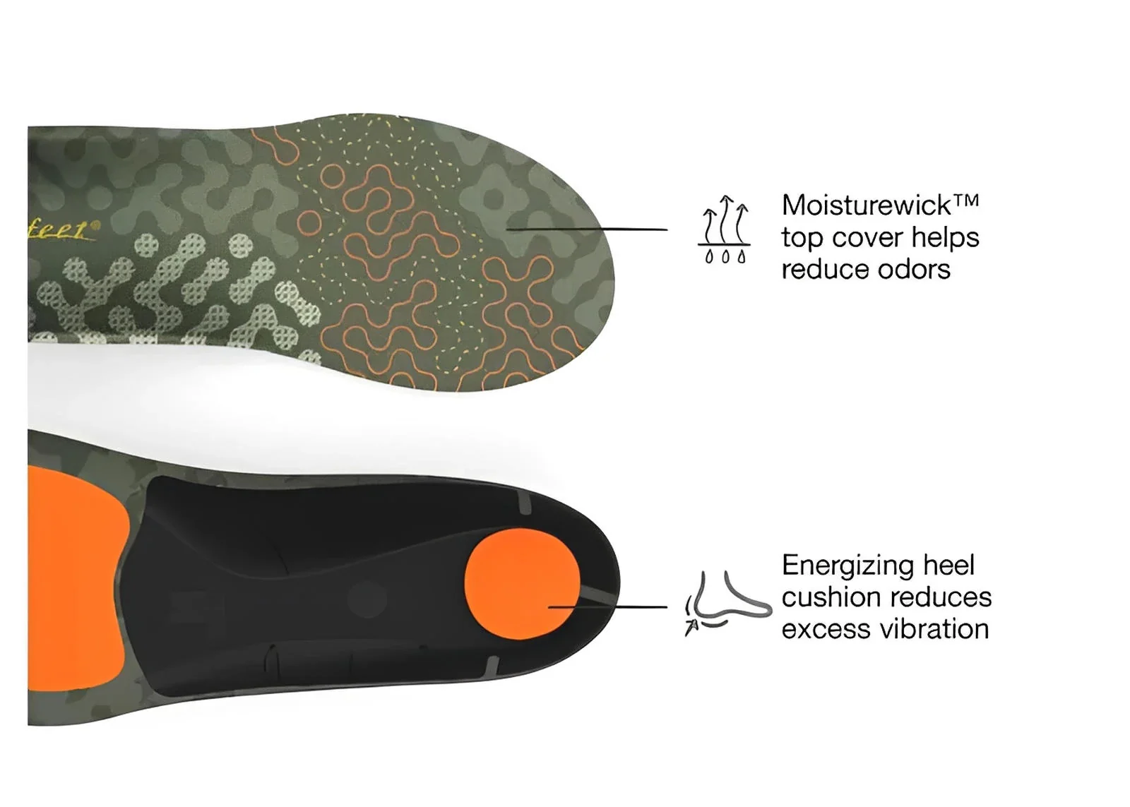 Superfeet Hike Cushion Insoles - Image 3