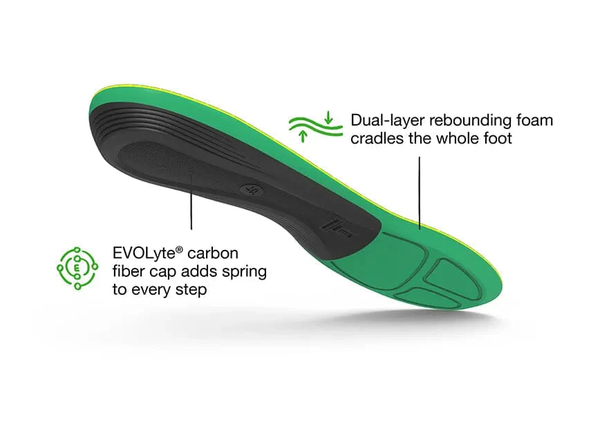 Superfeet Run Support High Arch Insoles - Image 4