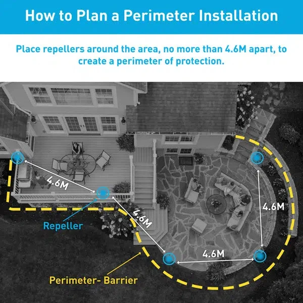 Thermacell Perimeter System (2 Repeller Pack) - Image 10