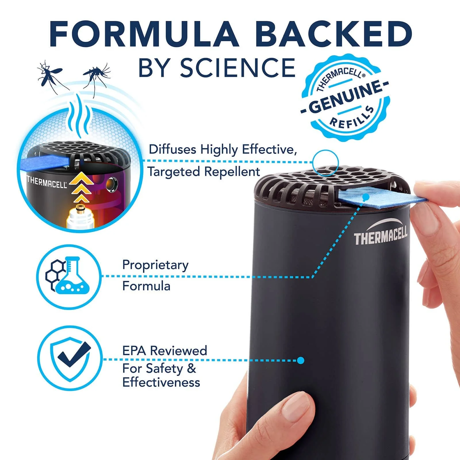 Thermacell R1 Mosquito Repellent Refill (12 Hours) - Image 5