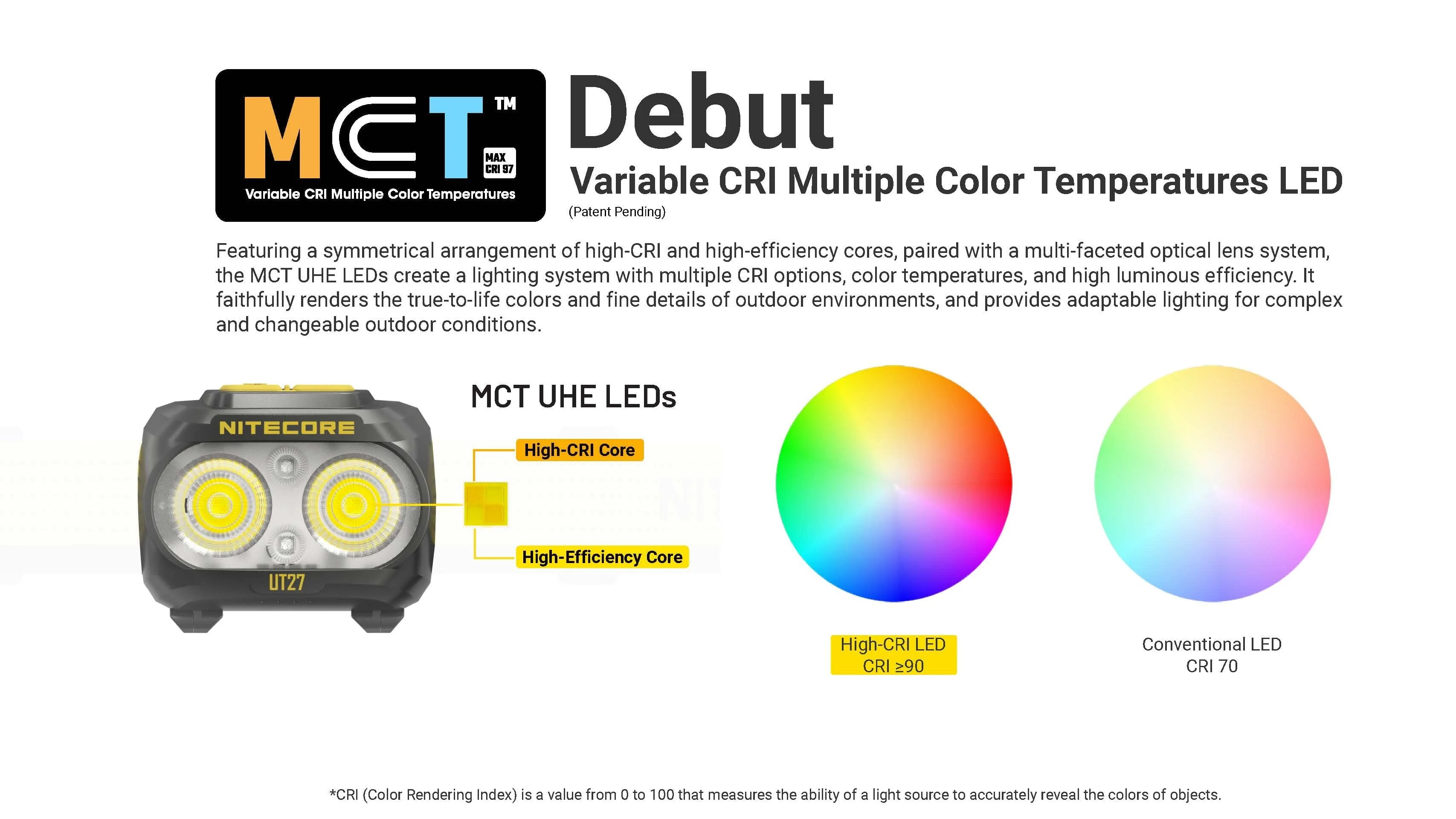 Nitecore UT27 MCT Pro 800 lumen 3 Color Temperatures Running Headlamp - Image 6