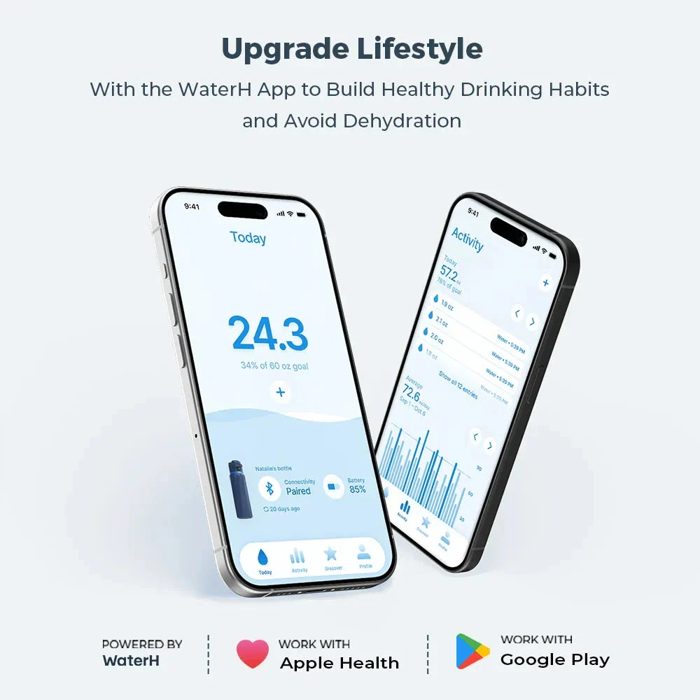WaterH Boost Smart Water Bottle: 32 oz Hydration Tracker with APP & Insulation - Image 50