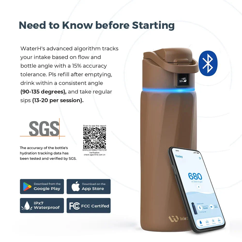 WaterH Boost Smart Water Bottle: 32 oz Hydration Tracker with APP & Insulation - Image 51